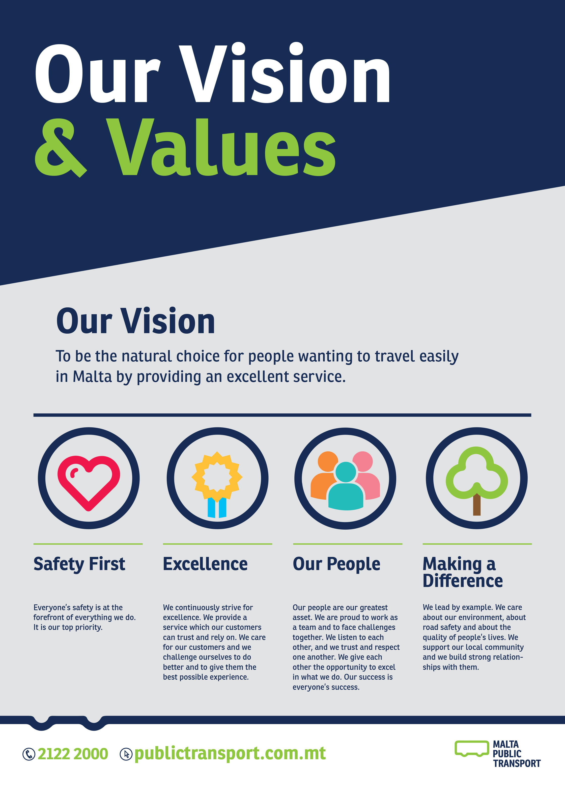 Our Values