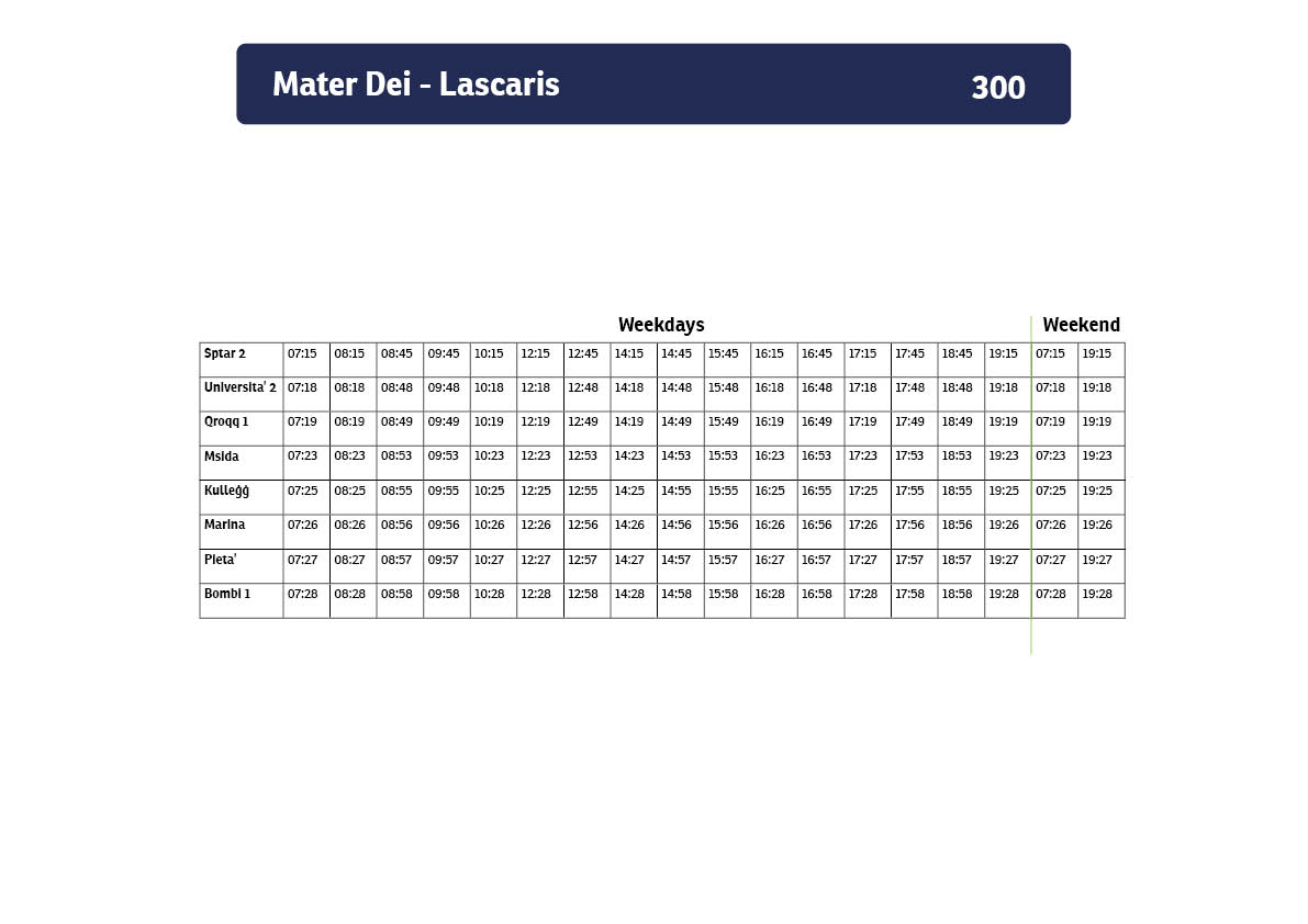Mater Dei To Lascaris 2