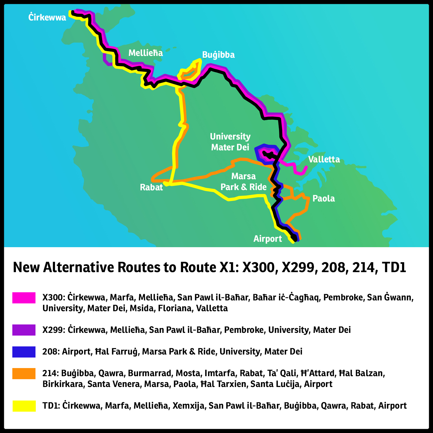 X1 alternative routes